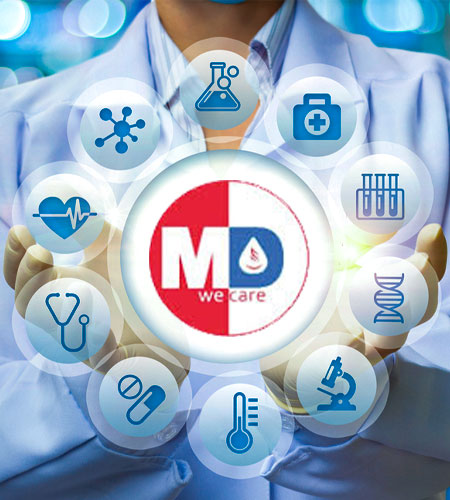 Medicare Diagnostics